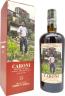 Caroni 1998 2018 20yo Other 69.5% 700ml