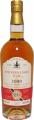 The Whisky Cask Company 1999 Trinidad FPH Fernandes Rum 20yo 59.1% 700ml