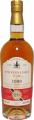 The Whisky Cask Company 1999 Trinidad FPH Fernandes Rum 20yo 59.1% 700ml