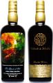 Valinch & Mallet 1996 D+V Demerara Cask no.12 Old Blended Rum 27yo 52.6% 700ml