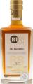 Rum Company BB Old Barbados 40% 700ml