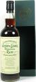 Cadenhead's 1975 Green Label Demerara 40% 700ml