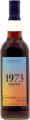 Spheric Spirits 1973 Cuban Rum 52% 700ml