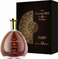 Ron Cueva 1501 Panama 33yo 40% 700ml