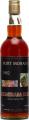 Velier Port Morant 1982 Selection 20yo 46% 700ml