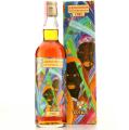 Velier 1985 La Bonne Intention Old Demerara 40% 700ml