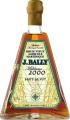 J.Bally 2000 58.1% 700ml