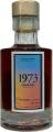 Spheric Spirits 1973 Cuban Rum 50yo 52% 100ml