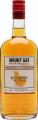 Mount Gay Eclipse Heritage Blend 40% 700ml