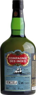 Compagnie des Indes 2006 Venezuela 12yo 58% 700ml