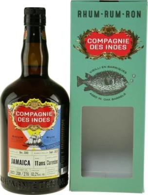 Compagnie des Indes 2010 Clarendon Jamaica 2022 11yo 63.2% 700ml