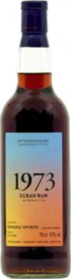 Spheric Spirits 1973 Cuban Rum 52% 700ml
