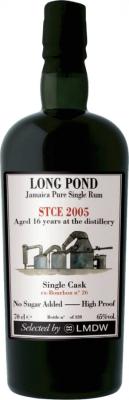 Habitation Velier Long Pond 2005 STCE 65th Anniversary LMDW 16yo 65% 700ml