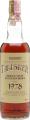 Talisker 1978 RWD Sherry Butts 879 & 881 Samaroli Brescia 46% 700ml