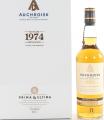 Auchroisk 1974 48.7% 700ml