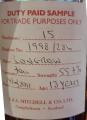 Longrow 1998 Duty Paid Sample For Trade Purposes Only Fresh Port 55.7% 700ml