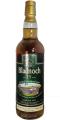 Bladnoch 15yo Sherry Cask #1056 46% 700ml