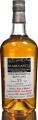 Braeval 1989 SLC Blair Castle Horse Trials #994 59.7% 700ml