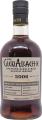 Glenallachie 2006 Handfilled at the distillery Peated Bourbon Barrel 59.5% 700ml