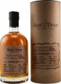 Invergordon 2007 BD 63.6% 700ml