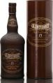 Glenturret 1977 High Proof Bottling 50% 700ml