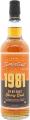 Tomintoul 1981 UD Sherry Cask SPSSH1828 S. Smith & A. Harris 53.1% 700ml