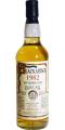 Highland Park 1982 BA Raw Cask 111.4 proof #1300 55.7% 750ml