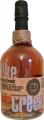 Pike Creek 21yo Finished in Speyside Single Malt Casks 45% 750ml