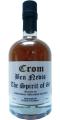 Ben Nevis 1966 Cr The Spirit of 66 29.3% 500ml