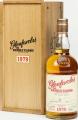 Glenfarclas 1979 The Family Casks Release IV Plain Hogshead #11015 45.2% 700ml