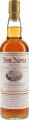 Ben Nevis 1996 Single Cask 46% 700ml