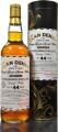 Invergordon 1966 HH The Clan Denny 46.8% 700ml