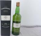 Dallas Dhu 1977 CA Authentic Collection Oak Cask 58.5% 700ml