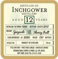 Inchgower 1999 DoD Sherry Butt LD 8886 46% 750ml