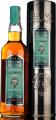 Allt-A-Bhainne 1995 MM Benchmark Limited Release 20yo 46% 700ml