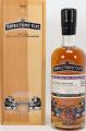 Blair Athol 1995 DL Directors Cut 58.1% 700ml