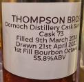 Dornoch 2018 PST 1st fill Bourbon Barell 55.8% 700ml