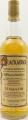 Millburn 1974 BA Distillery Series Oak Cask #4616 58.5% 700ml
