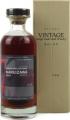 Karuizawa 1995 Japanese Single Cask Whisky 66% 700ml