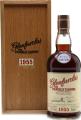 Glenfarclas 1955 The Family Casks Sherry Butt #2211 46.1% 700ml