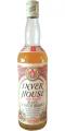 Inver House 8yo Red Plaid Imported Rare Scotch Whisky 40% 700ml