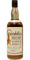 Glendullan 12yo Macdonald Greenless Ltd DVC Handelsgesellschaft m.B.H. Hamburg 47% 750ml