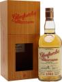 Glenfarclas 1983 The Family Casks Release Sp17 Refill Hogshead #45 44.6% 700ml