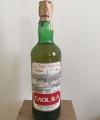 Caol Ila 15yo Ses 65.3% 750ml