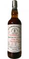Ballechin 2004 SV The Un-Chillfiltered Collection Cask Strength Burgundy Hogshead #16 Whisky Club Luxembourg 53.1% 700ml