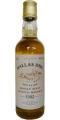 Dallas Dhu 1982 GM 40% 350ml