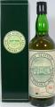 Coleburn 1981 SMWS 56.3 65.5% 700ml