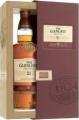 Glenlivet 21yo 43% 700ml