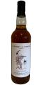 Glencadam 2012 W&C Pedro Ximenez 53% 700ml