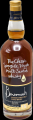 Benromach 15yo Bourbon & Sherry Casks 43% 750ml